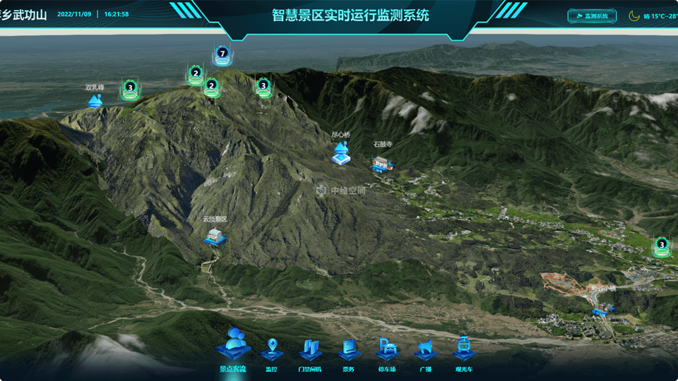 太仆寺倾斜摄影技术在旅游规划中的应用？